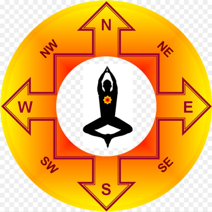 Divine Vastu